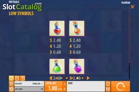 Скрин6. Gold Lab слот