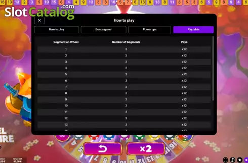 Скрин8. Wheel of Fire Live слот