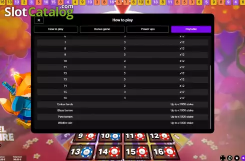 Скрин9. Wheel of Fire Live слот