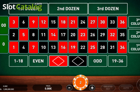 Скрин3. American Roulette (R. Franco) слот