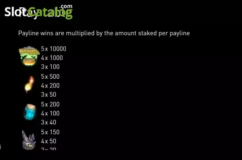Скрин2. ExtraReel Magic Pot слот