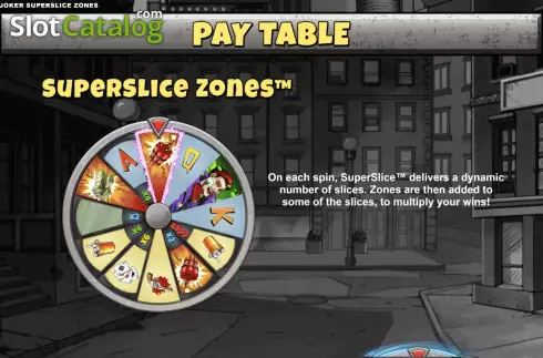 Скрин8. Mad Joker SuperSlice Zones слот