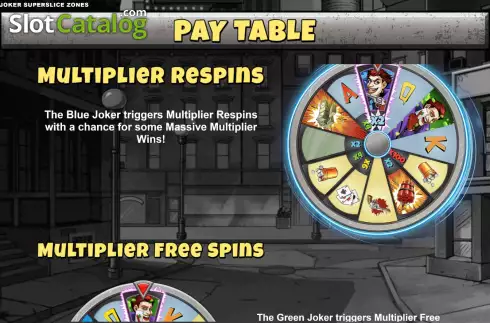Скрин9. Mad Joker SuperSlice Zones слот