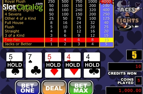 Скрин4. Aces and Eights (RTG) слот
