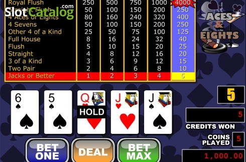 Скрин5. Aces and Eights (RTG) слот