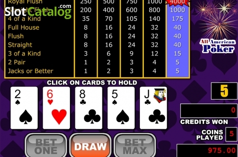 Скрин2. All American Poker (RTG) слот