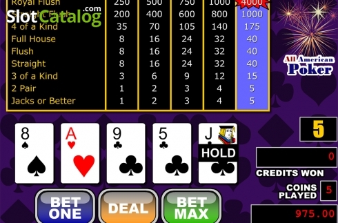 Скрин3. All American Poker (RTG) слот