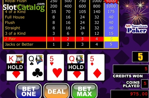 Скрин4. All American Poker (RTG) слот