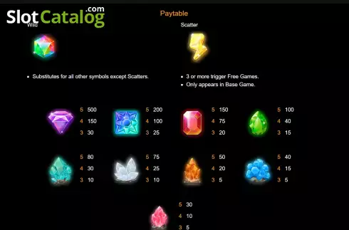Скрин9. Gem Strike слот