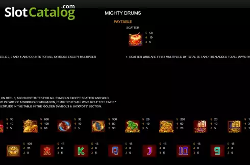 Скрин8. Mighty Drums слот