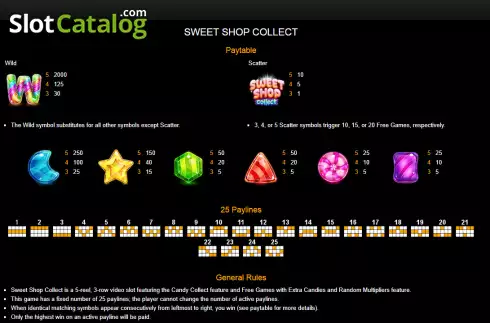 Скрин5. Sweet Shop Collect слот