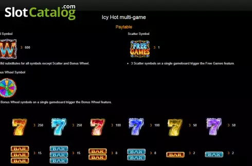 Скрин5. Icy Hot Multi-Game слот