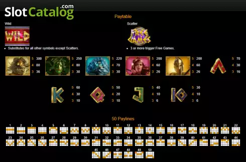 Скрин4. Fortune of Olympus (RTG) слот