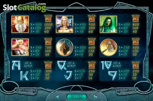 Скрин4. Asgard (RTG) слот