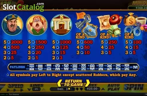 Скрин4. Cash Bandits 2 слот