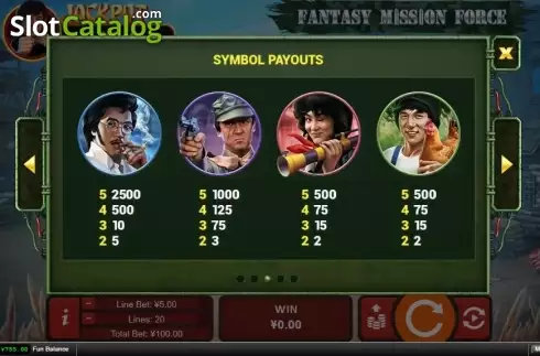 Скрин4. Fantasy Mission Force слот