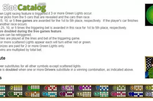 Скрин5. Green Light (RTG) слот