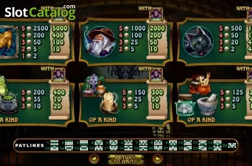 Скрин4. Witchs Brew (RTG) слот