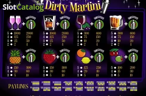 Скрин4. Dirty Martini слот