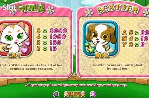 Скрин4. Purrfect Pets слот