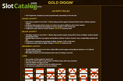 Скрин8. Gold Diggin слот