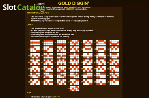 Скрин9. Gold Diggin слот