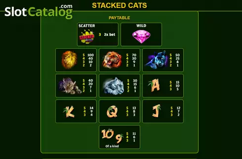 Скрин6. Stacked Cats слот