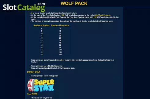 Скрин7. Wolf Pack (Ready Play Gaming) слот