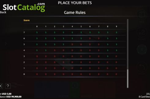 Скрин8. Real Baccarat With Courtney слот