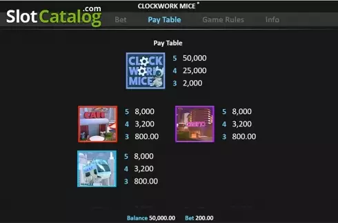 Скрин6. Clockwork Mice слот