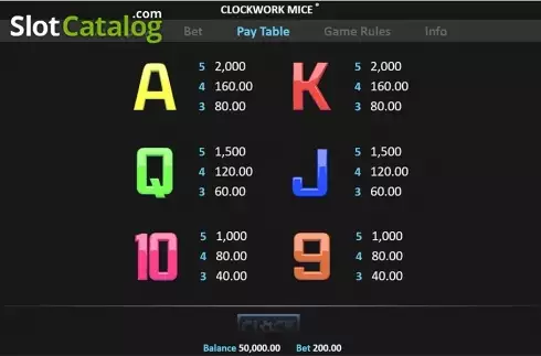 Скрин7. Clockwork Mice слот