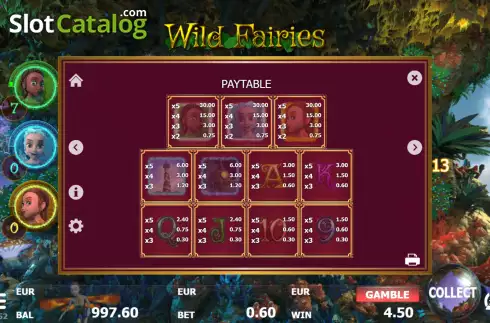 Скрин7. Wild Fairies (Red Panda) слот