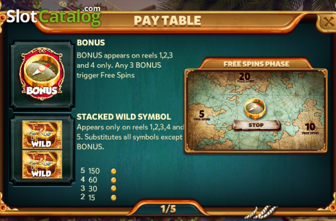 Скрин5. Caribbean Treasure слот