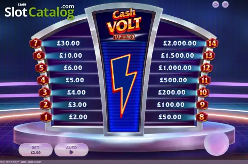 Скрин2. Cash Volt Tap-A-Roo слот