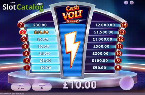 Скрин3. Cash Volt Tap-A-Roo слот