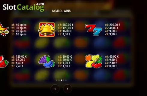 Скрин7. 40 Cash Bells слот