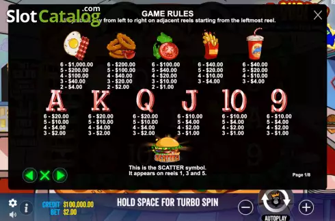 Скрин9. Big Burger Load it up with Xtra Cheese слот