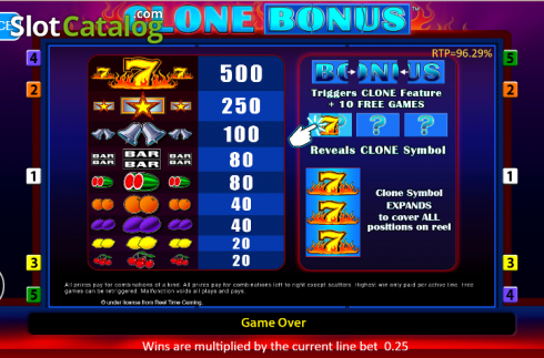 Скрин8. Clone Bonus слот