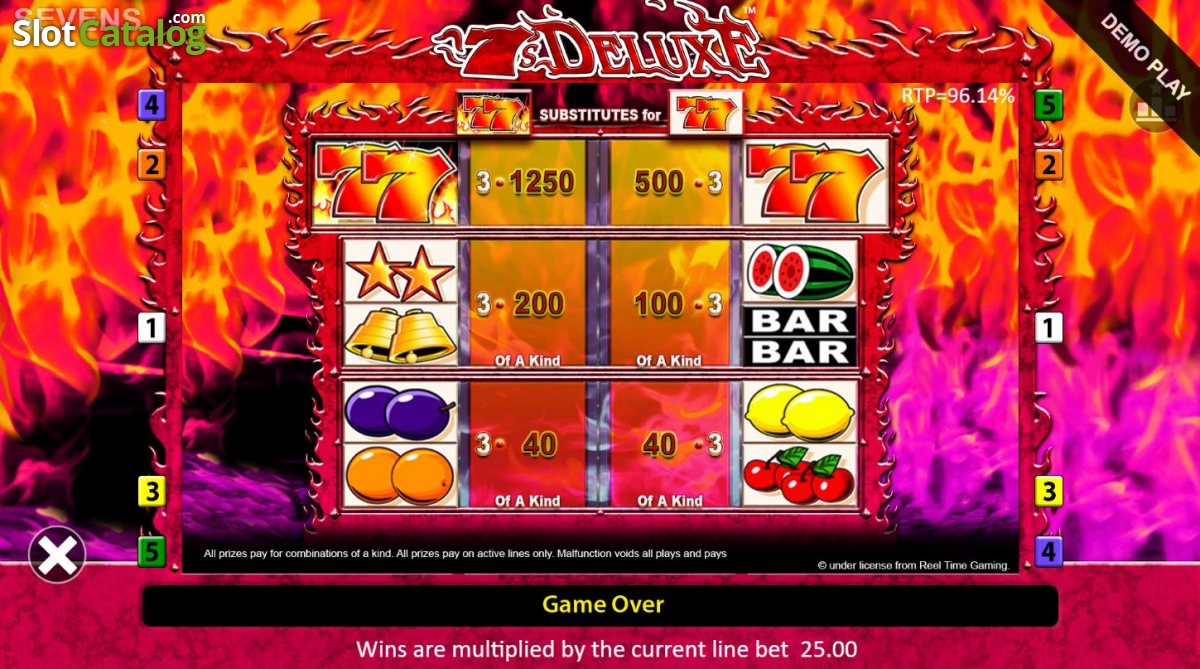 7s Deluxe paytable