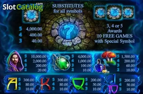 Скрин5. Wishing Well (Reel Time Gaming) слот