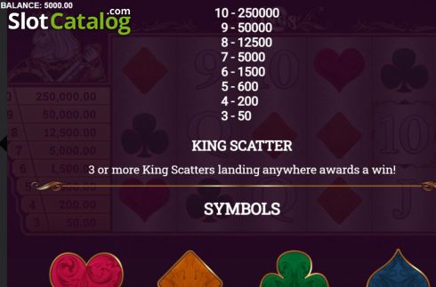 Скрин9. 10 Kings слот