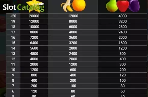 Скрин5. BLENDER BLAST слот