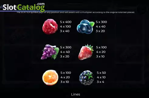 Скрин7. Ice Cold Fruits слот