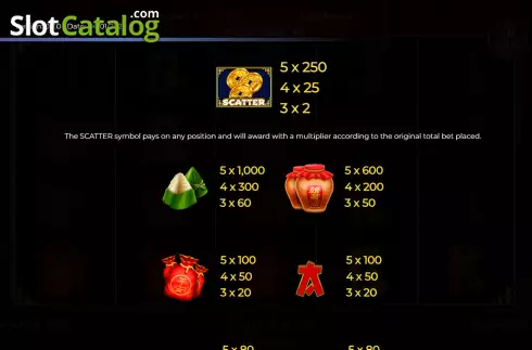 Скрин8. Retro Tiger слот