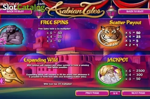 Скрин4. Arabian Tales (Rival Gaming) слот