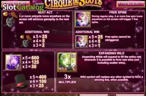 Скрин3. Cirque du Slots слот