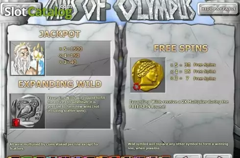 Скрин3. Coins of Olympus слот