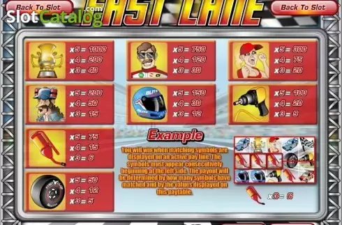Скрин2. Fast Lane (Rival Gaming) слот