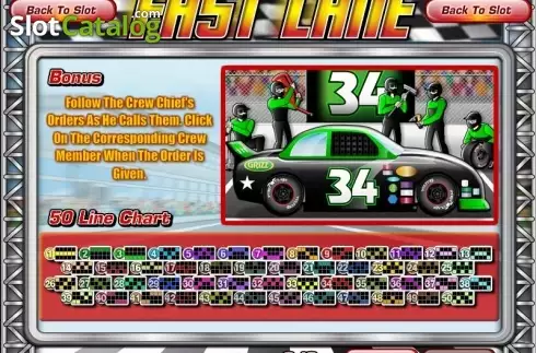 Скрин4. Fast Lane (Rival Gaming) слот
