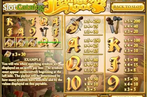 Скрин2. Leonardo's Loot слот